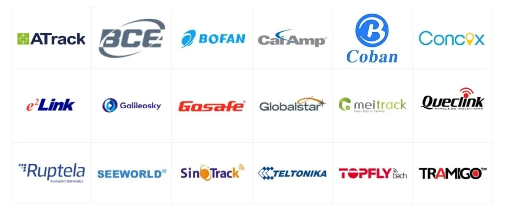 Gps Manufacturesrs