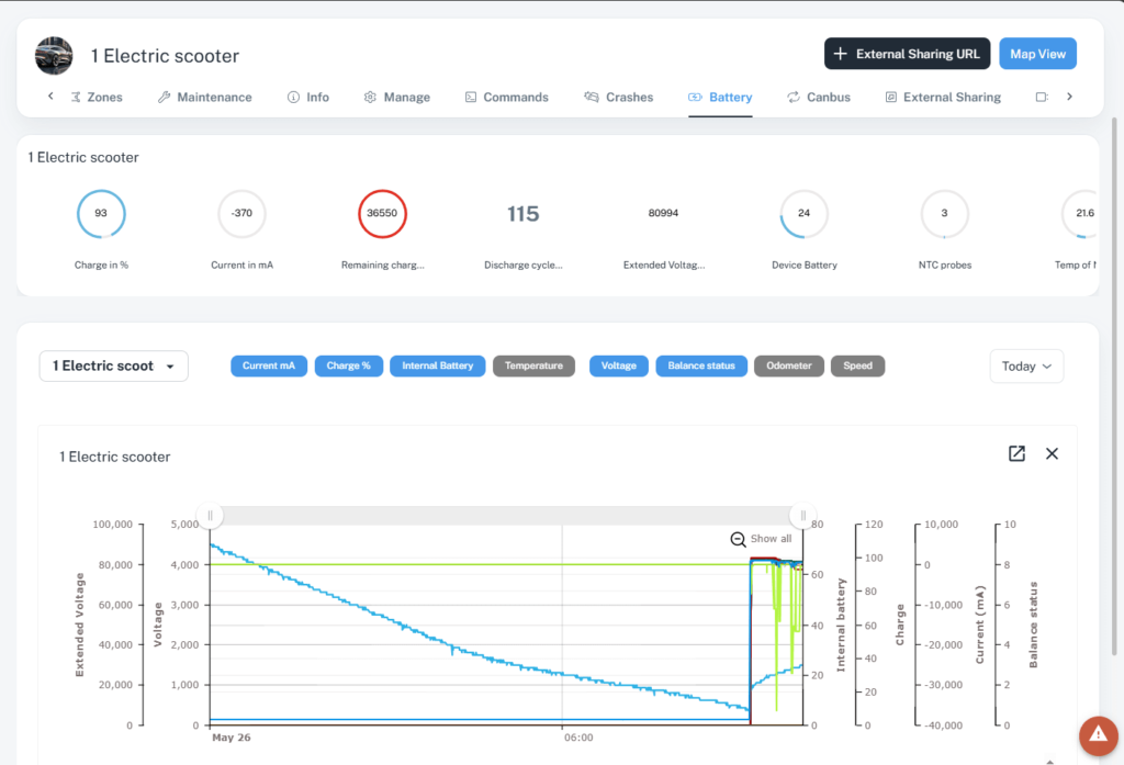 Battery Health Monitoring