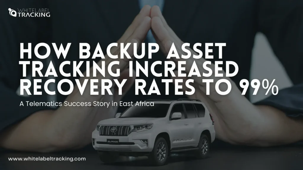 Backup Asset Tracking